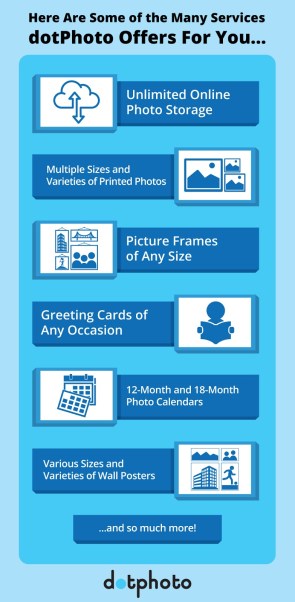 dotphoto inforgraphic